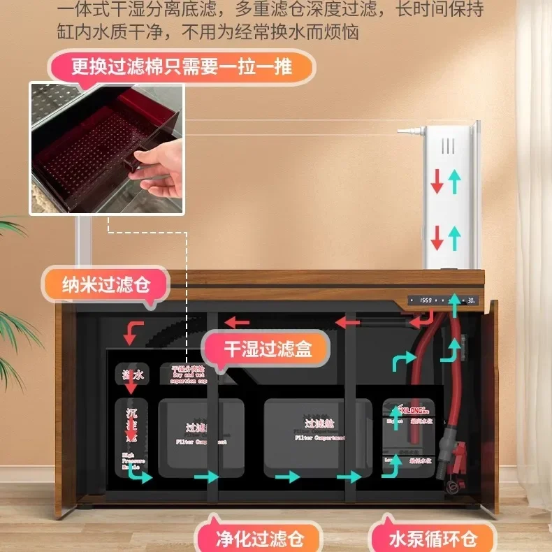 Aquarium Plant Factory - 工場直送 超白オリジナル生態系 リビングルーム用クリエイティブな中国風オーバーフロー底面水草水槽一式