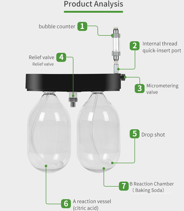 インテリジェント二酸化炭素反応器水槽CO2発生器ソレノイドバ - Planted Aquarium Co2 System のレビューと価格