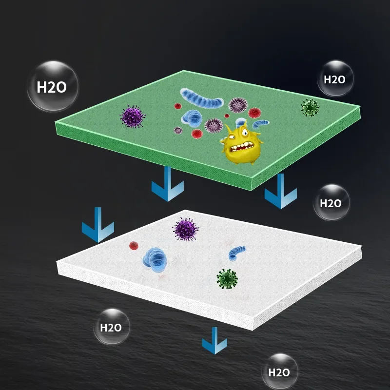 実用的な生化学的綿水族館スポンジ、水槽ろ過フォーム、緑色のト - Aquarium Planted Filter のレビューと価格