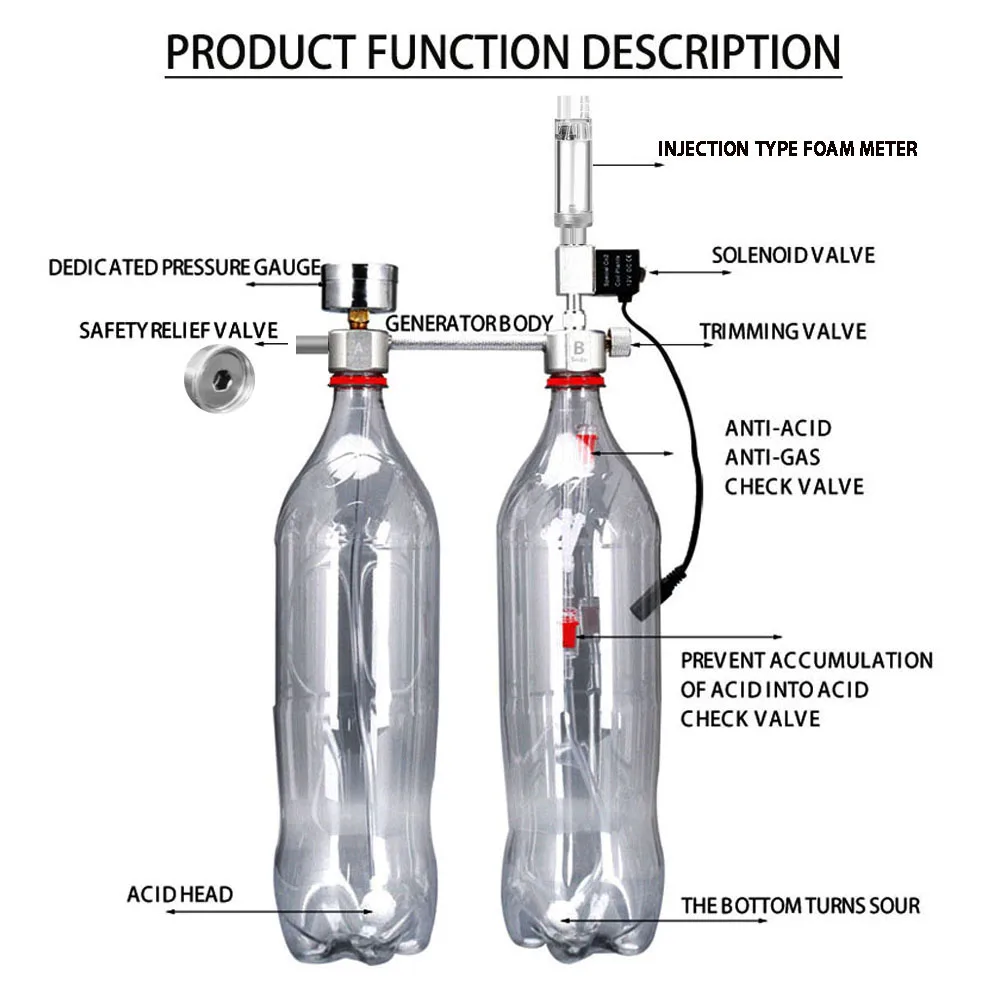 水槽用DIY CO2リアクタージェネレーターシステムキット、 - Planted Aquarium Co2 System のレビューと価格