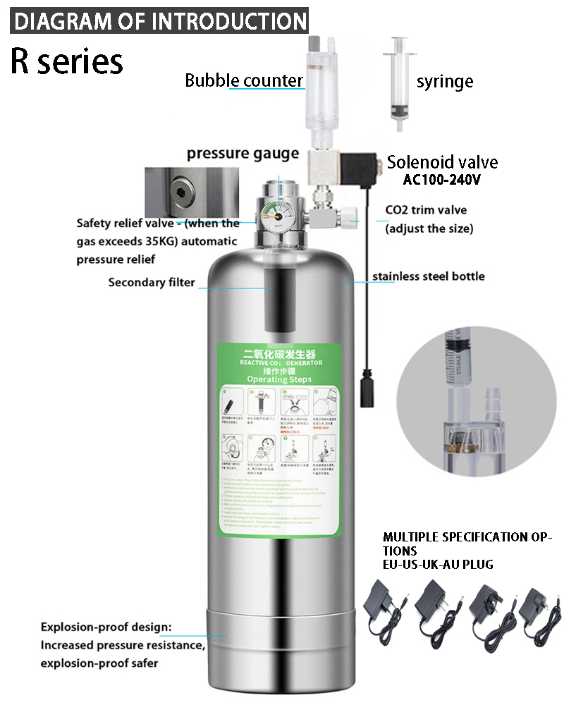 水族館CO2ジェネレーターシステムキット、ステンレス鋼シリン - Planted Aquarium Co2 System のレビューと価格